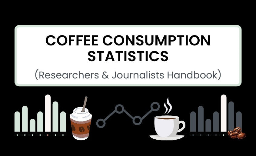 Percentage of People Who Drink Coffee Regularly by Country