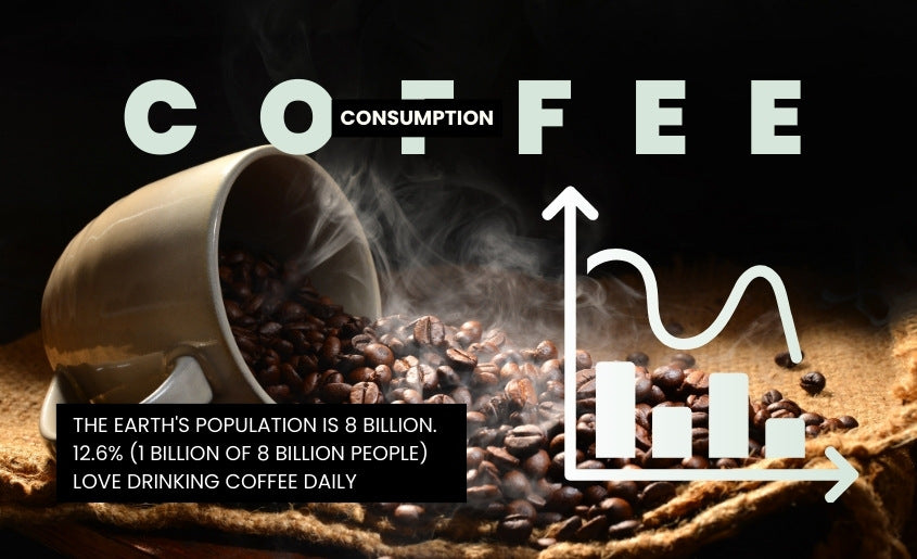 Coffee Consumption Statistics UK Cover