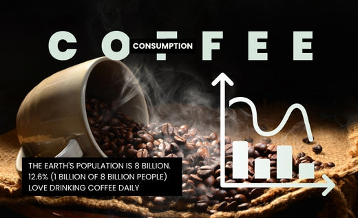 Coffee Consumption Statistics UK Cover