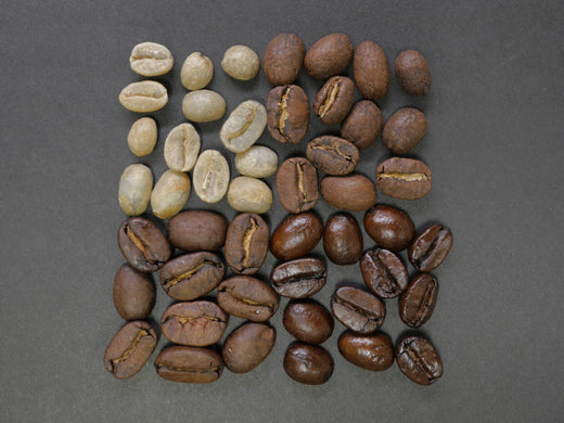 5 Types of Coffee Roasts | The Ultimate Guide 2025