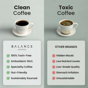 Coffee Starter Bundle