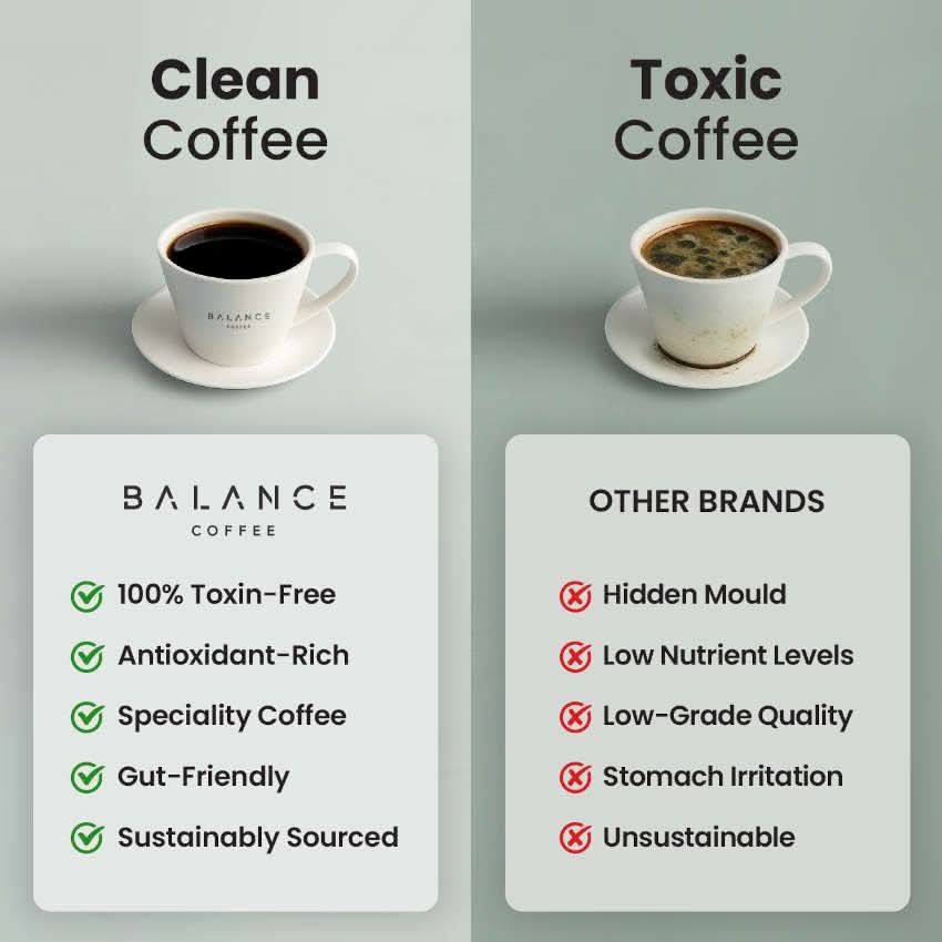 Toxic vs clean coffee