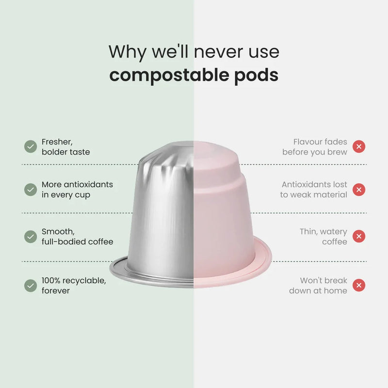 Stability Blend Pods