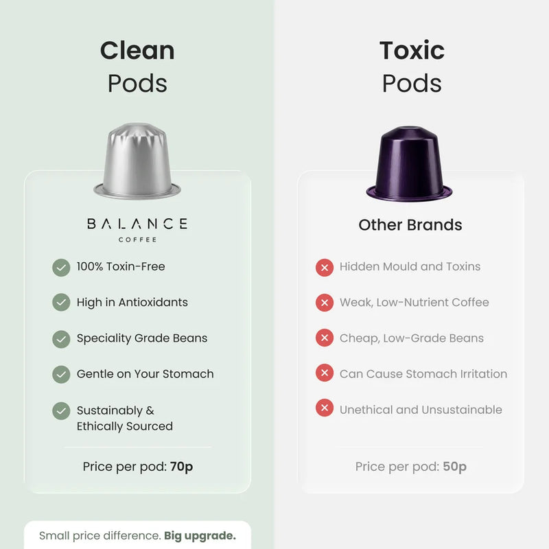 Stability Blend Pods