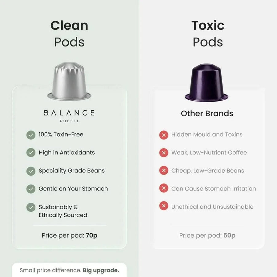 Clean Coffee Pods