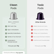 Stability Blend Pods