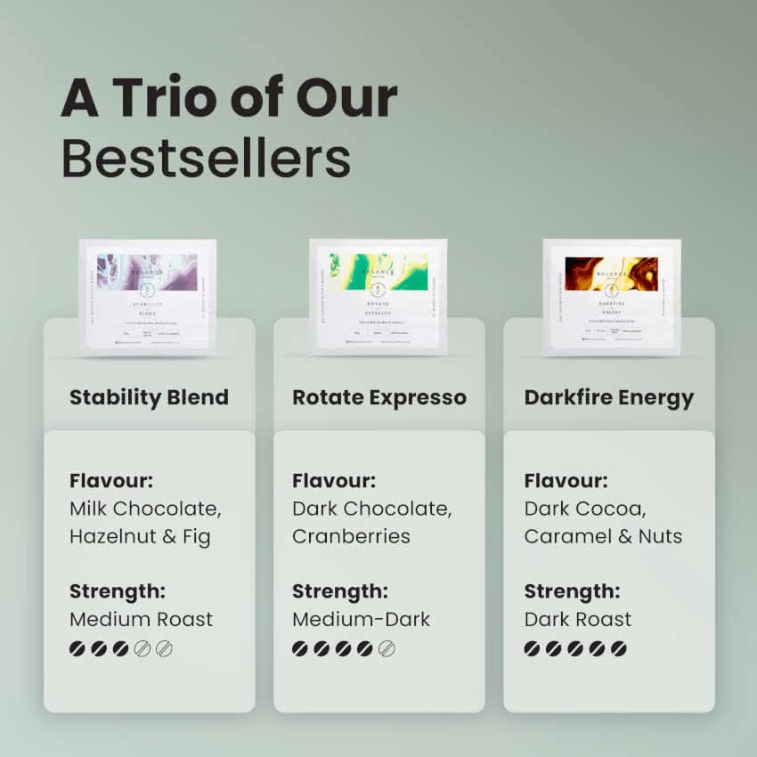 Bestseller Bundle
