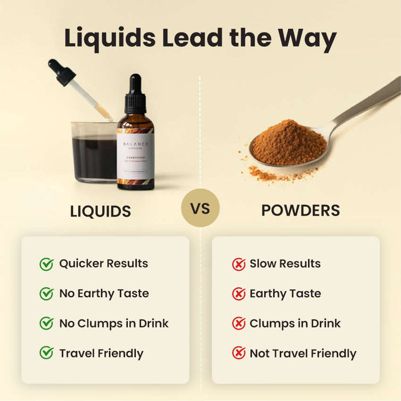 Cordyceps Elixir