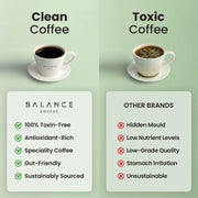 Halcyon Decaf Coffee