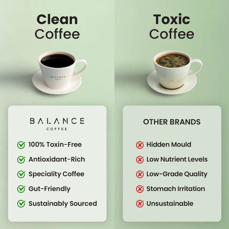 Halcyon Decaf Coffee