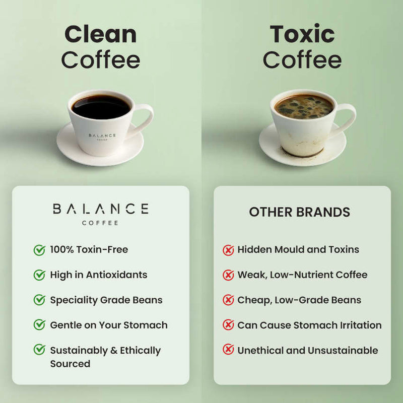 Halcyon Decaf Coffee