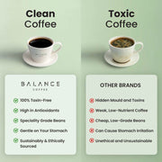Halcyon Decaf Coffee