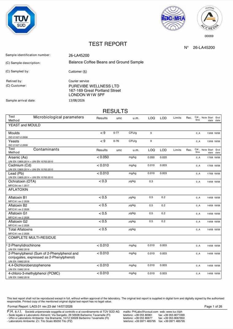 Page one of Balance Coffee lab report Report 26-LA45200