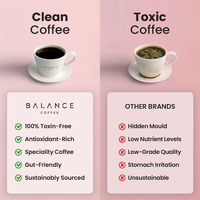 Level Up Blend
