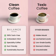 Level Up Blend