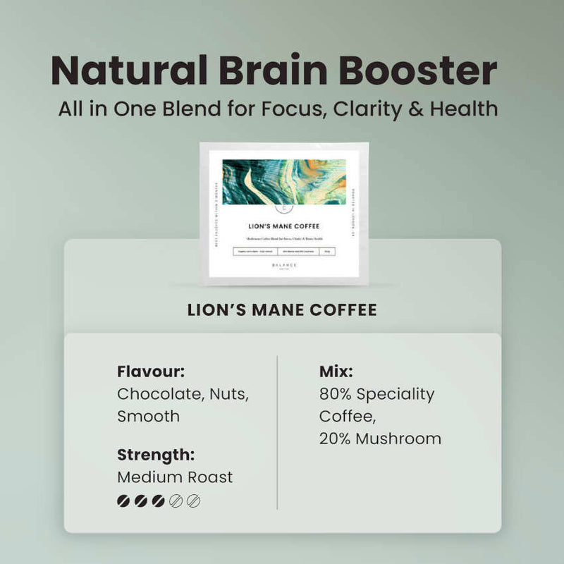 Lion's Mane Coffee