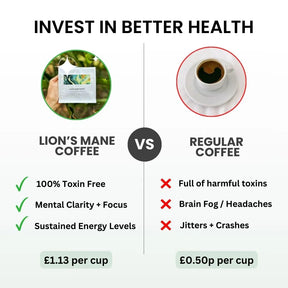 Lion's Mane vs Regular Coffee