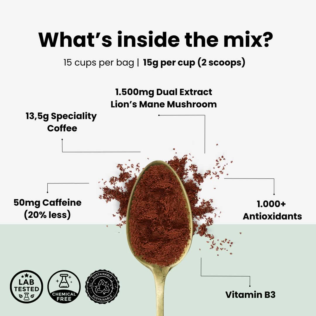 Lion's Mane Ground Coffee - 3 Month Gift Subscription