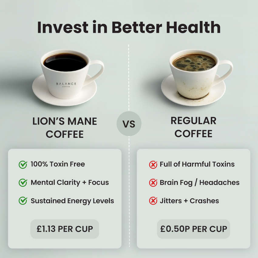 Lion's Mane Coffee