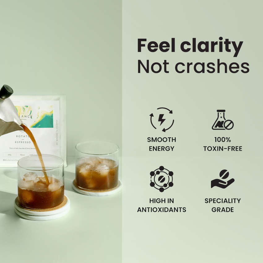 Rotate Espresso
