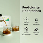 Rotate Espresso