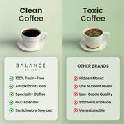 Rotate Espresso