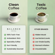 Rotate Espresso