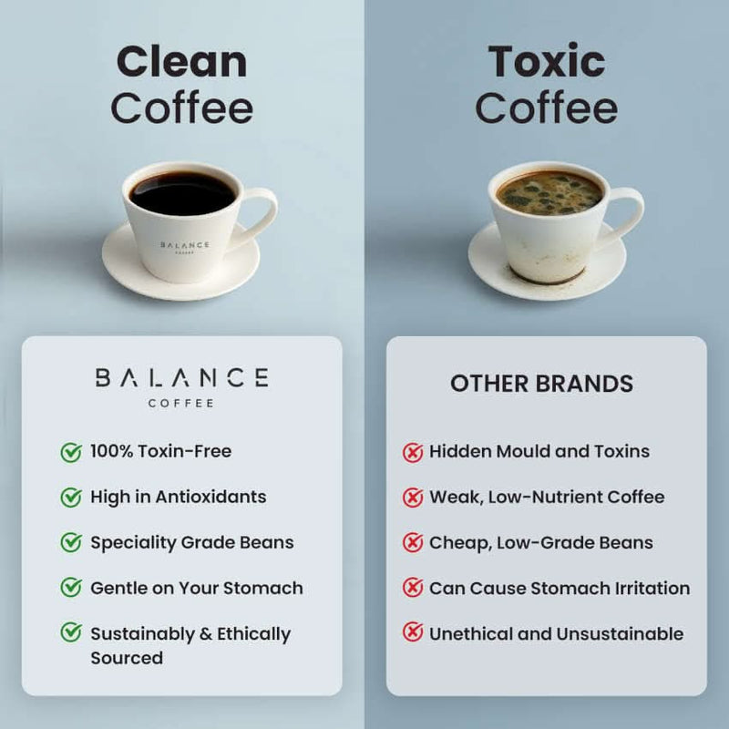 Stability Blend