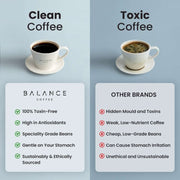 Stability Blend