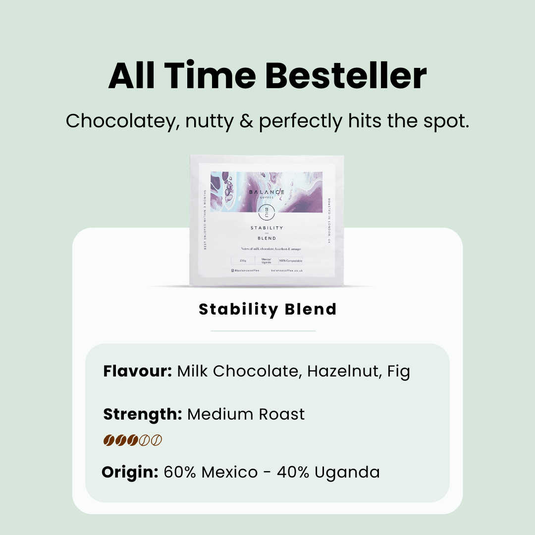 Stability Blend