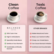 Level Up Blend